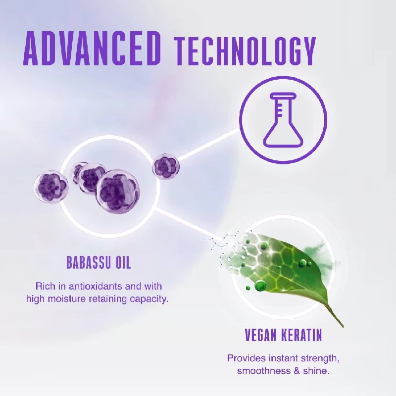 Schwarzkopf Professional Bonacure Frizz Away Shampoo with Babassu Oil, 1 L-5.webp